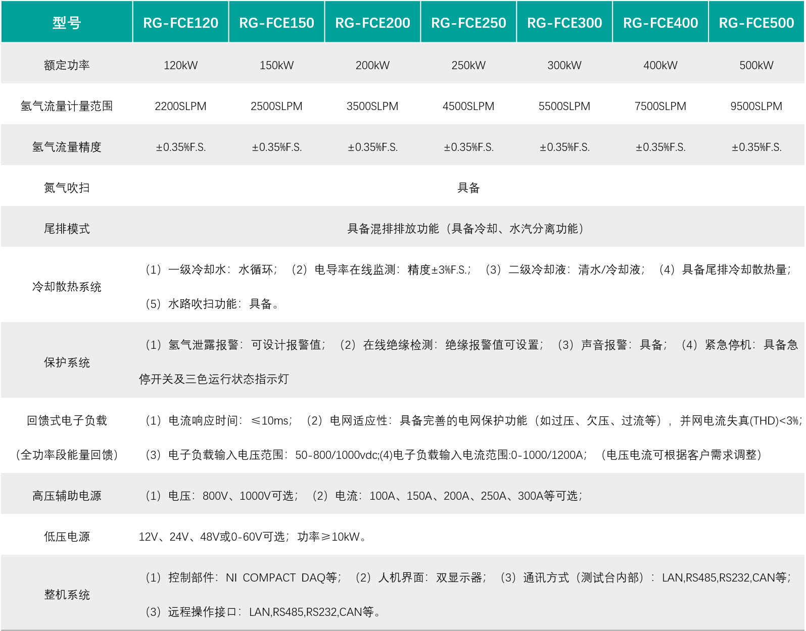 燃料發(fā)動(dòng)機(jī).png